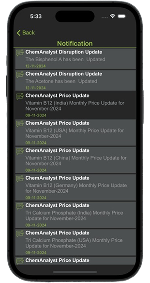 chemanalyst-notification